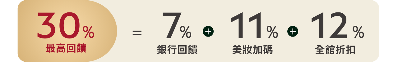 https://www.eslite.com/exhibitions/CU202