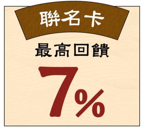 聯名卡