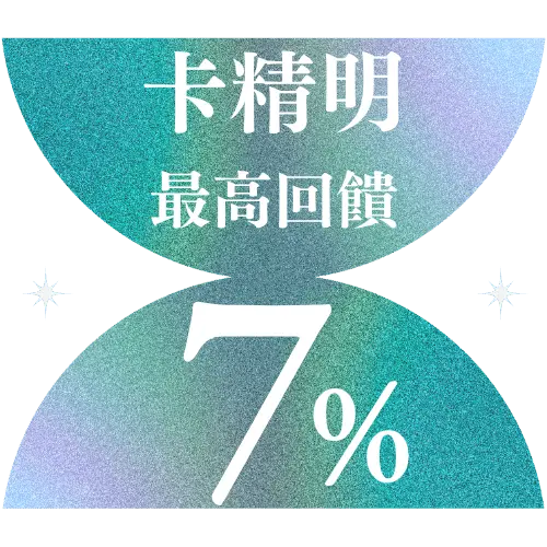 聯名卡