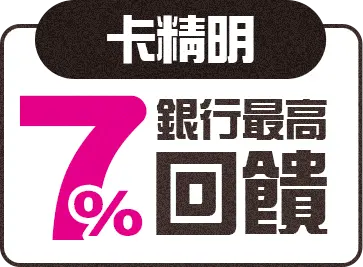 卡精明